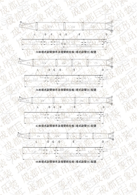 QUY650操作手冊-安裝說明 51-103頁